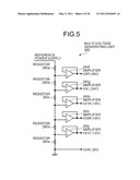 PANEL MODULE, DRIVING CIRCUIT AND DISPLAY DEVICE diagram and image