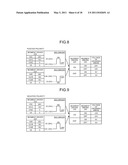 PANEL MODULE, DRIVING CIRCUIT AND DISPLAY DEVICE diagram and image