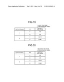 PANEL MODULE, DRIVING CIRCUIT AND DISPLAY DEVICE diagram and image