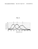 LIQUID CRYSTAL DISPLAY APPARATUS diagram and image