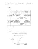 Projector diagram and image