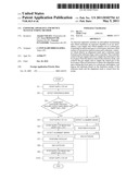 EXPOSURE APPARATUS AND DEVICE MANUFACTURING METHOD diagram and image