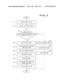 EXPOSURE APPARATUS AND DEVICE MANUFACTURING METHOD diagram and image