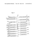 MOVABLE BODY DRIVE METHOD, MOVABLE BODY DRIVE SYSTEM, PATTERN FORMATION METHOD, PATTERN FORMING APPARATUS, EXPOSURE METHOD, EXPOSURE APPARATUS, AND DEVICE MANUFACTURING METHOD diagram and image