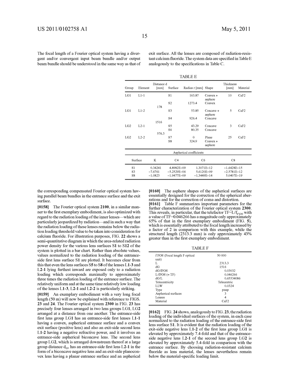 ILLUMINATION SYSTEM FOR A MICROLITHOGRAPHY PROJECTION EXPOSURE APPARATUS, MICROLITHOGRAPHY PROJECTION EXPOSURE APPARATUS COMPRISING SUCH AN ILLUMINATION SYSTEM, AND FOURIER OPTICAL SYSTEM - diagram, schematic, and image 32