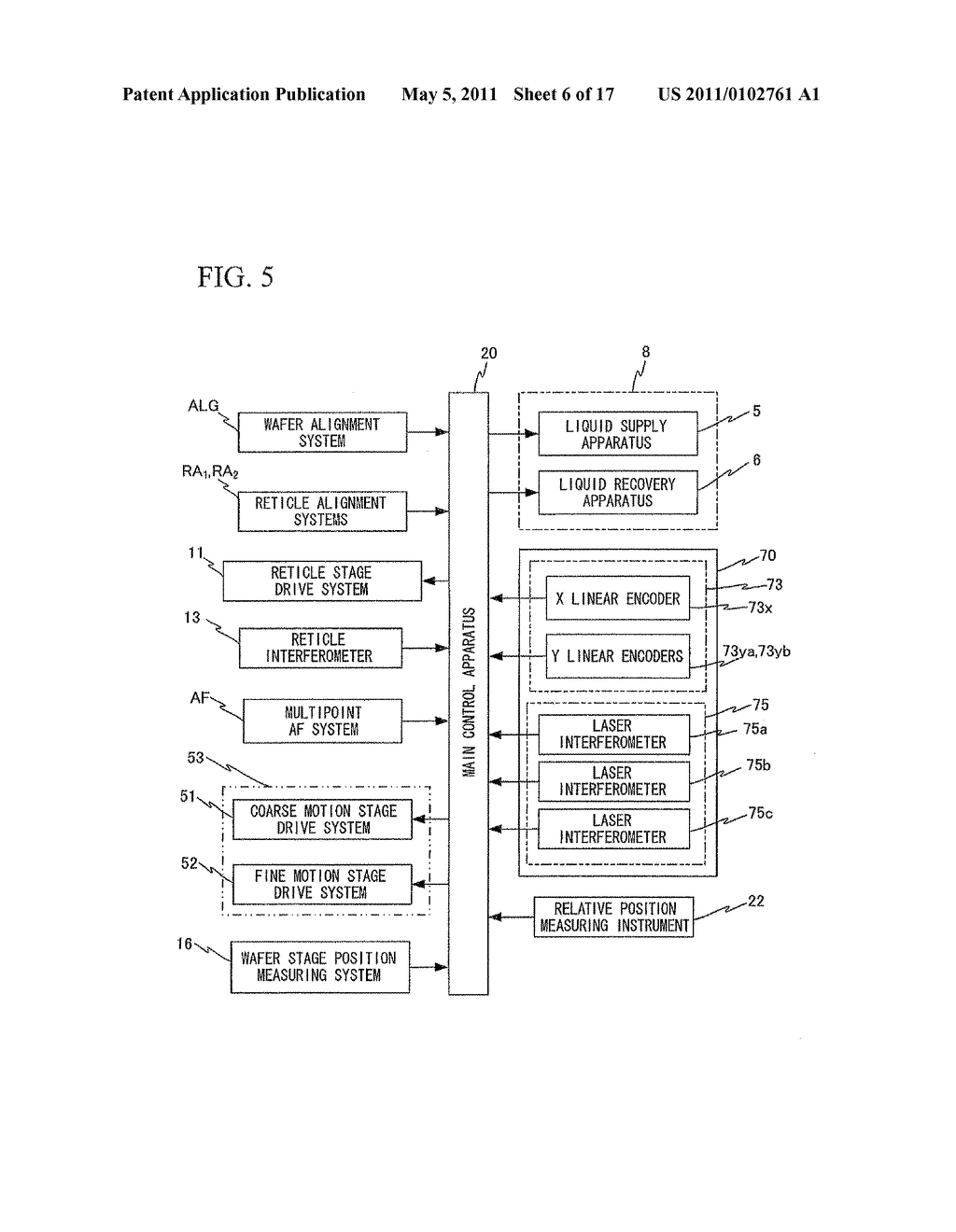 STAGE APPARATUS, EXPOSURE APPARATUS, AND DEVICE FABRICATING METHOD - diagram, schematic, and image 07