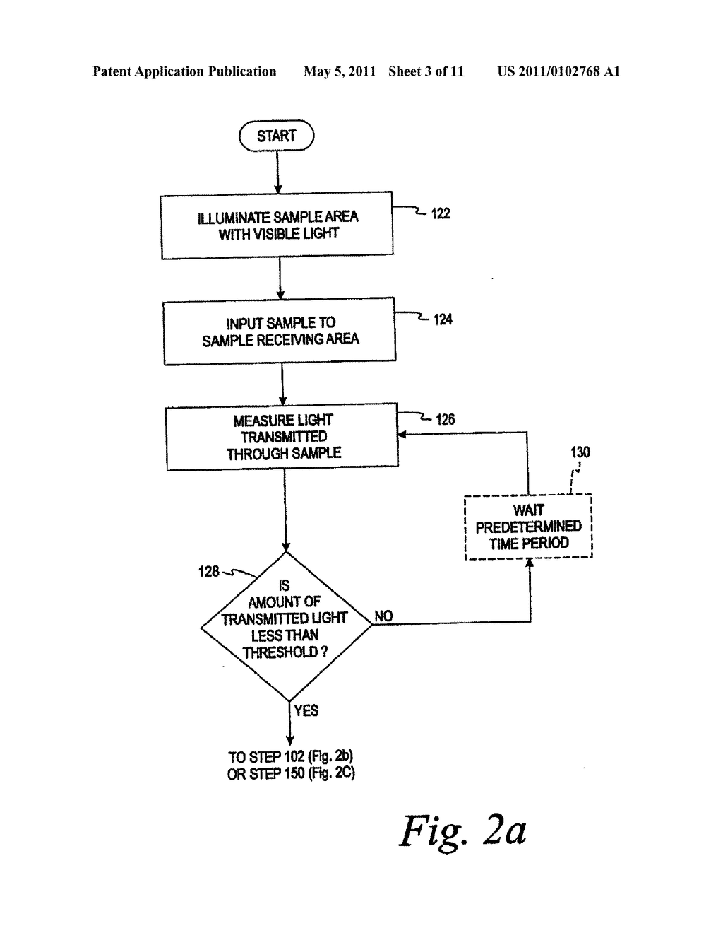 METHOD OF DETERMINING GLUCOSE CONCENTRATION OF A WHOLE BLOOD SAMPLE - diagram, schematic, and image 04