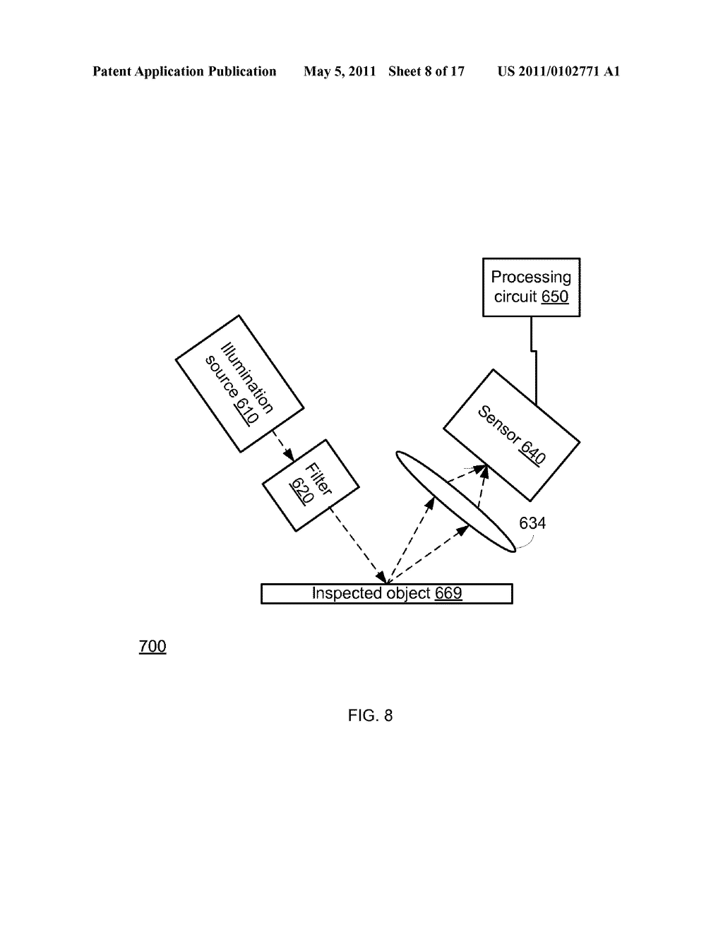 SYSTEMS AND METHODS FOR NEAR INFRA-RED OPTICAL INSPECTION - diagram, schematic, and image 09