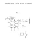 OPTICAL DEFECT INSPECTION APPARATUS diagram and image