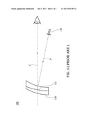 REFLEX SIGHT diagram and image