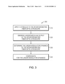 DETERMINING AND COMPENSATING FOR MODULATOR DYNAMICS IN INTERFEROMETRIC FIBER-OPTIC GYROSCOPES diagram and image