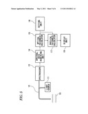 METHOD AND DEVICE FOR MEASURING THICKNESS OF MULTILAYER FILM diagram and image