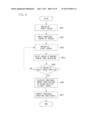 MOVEMENT DETECTION APPARATUS AND RECORDING APPARATUS diagram and image