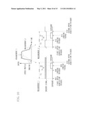 MOVEMENT DETECTION APPARATUS AND RECORDING APPARATUS diagram and image