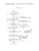 MOVEMENT DETECTION APPARATUS AND RECORDING APPARATUS diagram and image