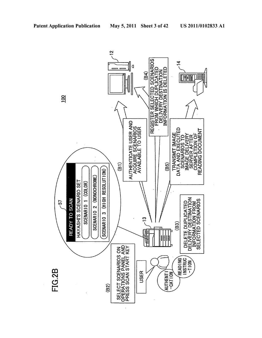 Image forming apparatus, image forming apparatus utilization system, and method for generating image data - diagram, schematic, and image 04