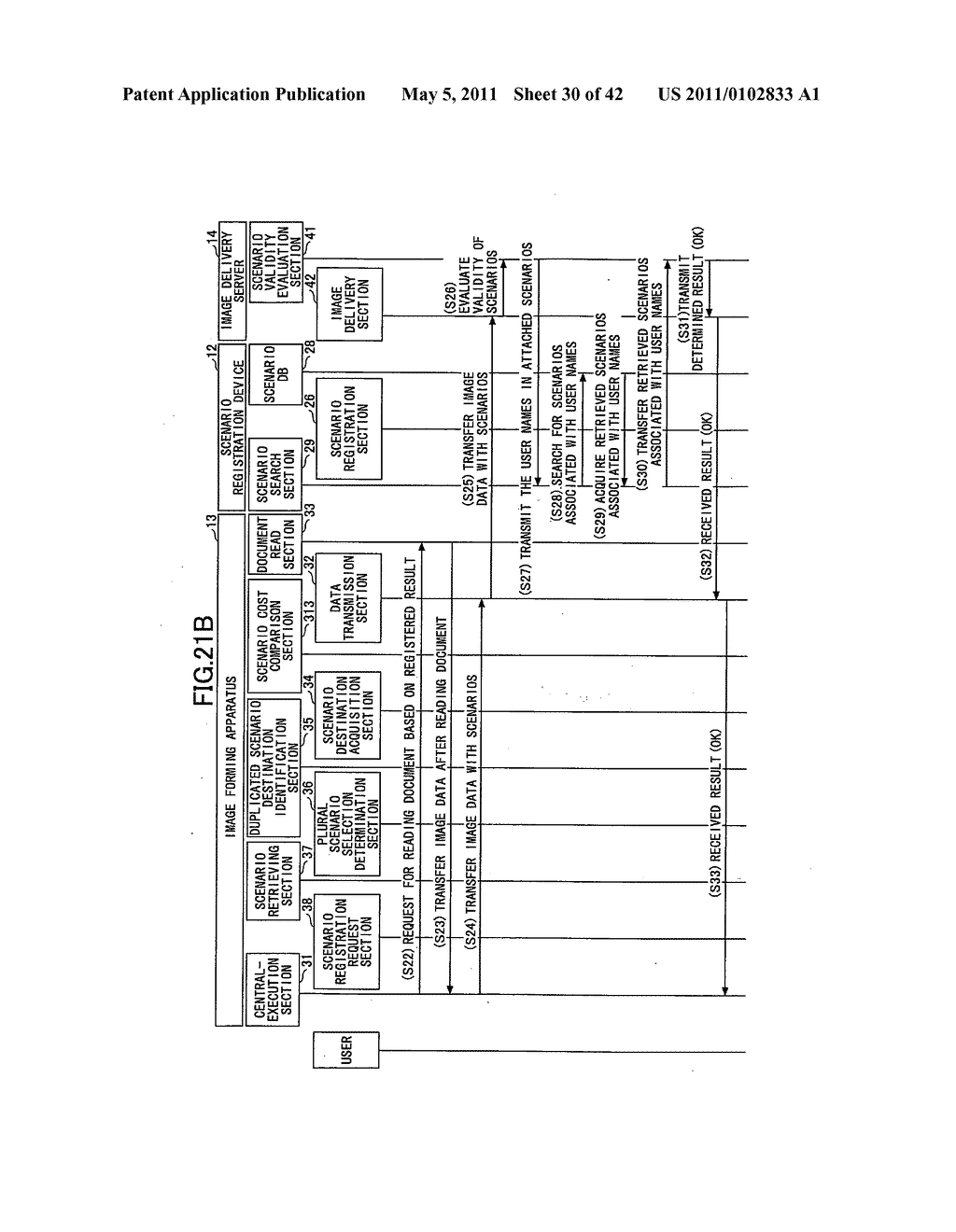 Image forming apparatus, image forming apparatus utilization system, and method for generating image data - diagram, schematic, and image 31