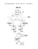 IMAGE FORMING APPARATUS, IMAGE FORMING APPARATUS CONTROL METHOD, AND STORAGE MEDIUM diagram and image