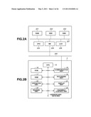 INFORMATION PROCESSING APPARATUS, INFORMATION PROCESSING METHOD, AND PROGRAM diagram and image