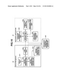 INFORMATION PROCESSING APPARATUS, INFORMATION PROCESSING METHOD, AND PROGRAM diagram and image