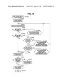 INFORMATION PROCESSING APPARATUS, INFORMATION PROCESSING METHOD, AND PROGRAM diagram and image