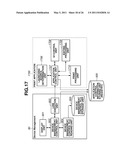 INFORMATION PROCESSING APPARATUS, INFORMATION PROCESSING METHOD, AND PROGRAM diagram and image