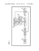 IMAGE FORMING APPARATUS AND IMAGE FORMING PROGRAM diagram and image