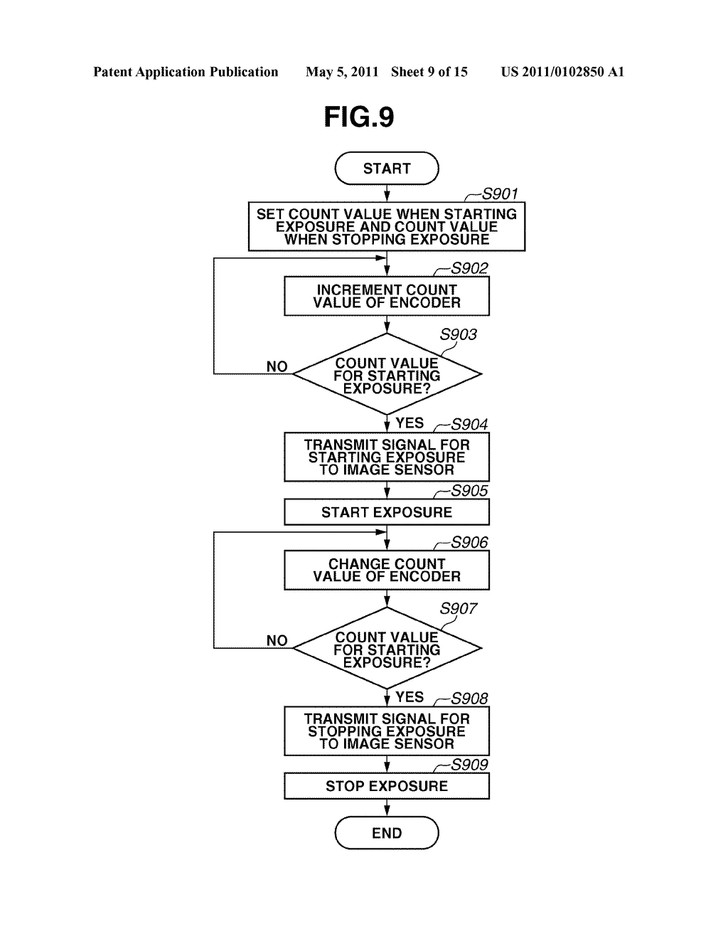 MOVEMENT DETECTION APPARATUS AND RECORDING APPARATUS - diagram, schematic, and image 10