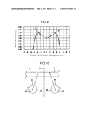 Illuminating device diagram and image