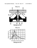 Illuminating device diagram and image