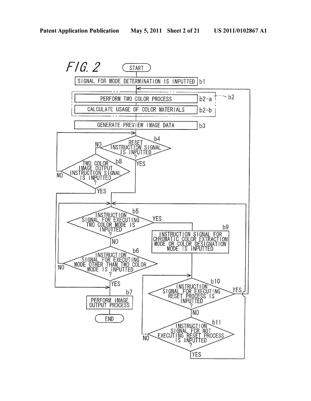 IMAGE PROCESSING APPARATUS, IMAGE FORMING APPARATUS, IMAGE PROCESSING METHOD, AND COMPUTER-READABLE RECORDING MEDIUM ON WHICH IMAGE PROCESSING PROGRAM IS RECORDED - diagram, schematic, and image 03