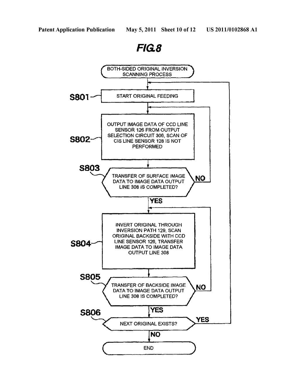 IMAGE SCANNER AND CONTROL METHOD THEREOF - diagram, schematic, and image 11