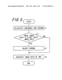 IMAGE PROCESSING APPARATUS, IMAGE FORMING APPARATUS, IMAGE PROCESSING METHOD, AND COMPUTER-READABLE RECORDING MEDIUM ON WHICH IMAGE PROCESSING PROGRAM IS RECORDED diagram and image