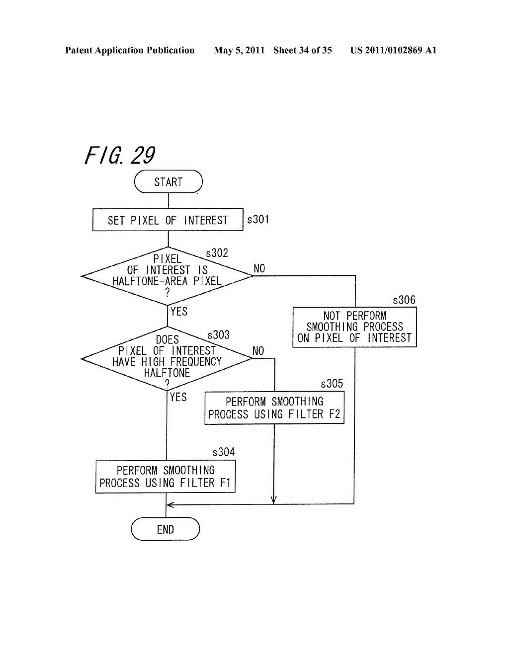 IMAGE PROCESSING APPARATUS, IMAGE FORMING APPARATUS, IMAGE PROCESSING METHOD, AND COMPUTER-READABLE RECORDING MEDIUM ON WHICH IMAGE PROCESSING PROGRAM IS RECORDED - diagram, schematic, and image 35