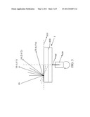 POLYGON MIRROR DEVICE WITH DISCONTINUOUS ANGLES OF REFLECTIONS diagram and image