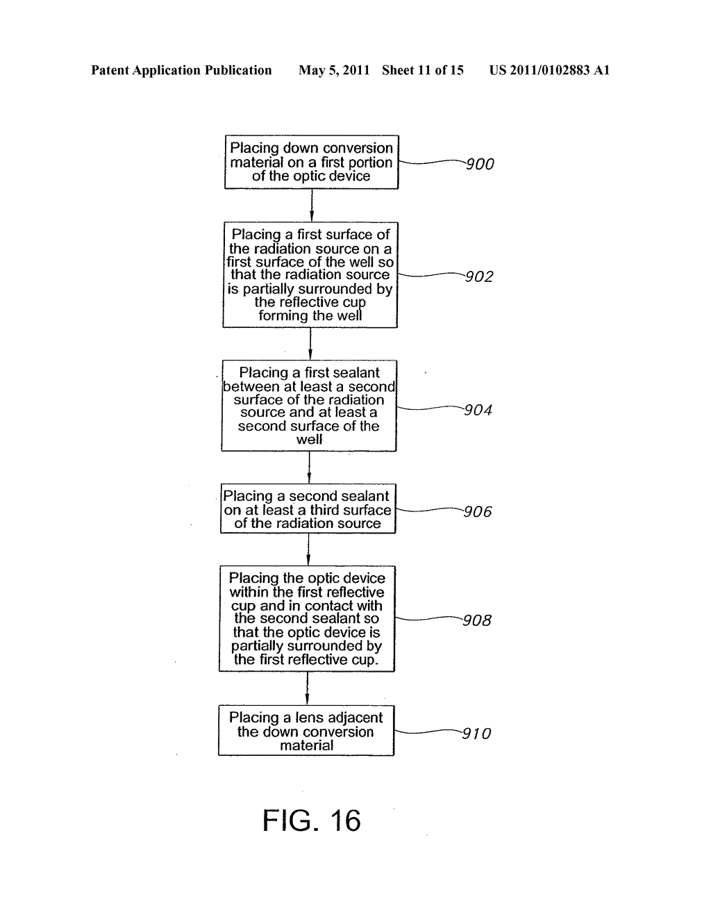 HIGH-POWER WHITE LEDS AND MANUFACTURING METHOD THEREOF - diagram, schematic, and image 12