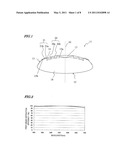 DIFFRACTIVE LENS AND IMAGE PICKUP DEVICE USING THE SAME diagram and image