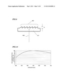 DIFFRACTIVE LENS AND IMAGE PICKUP DEVICE USING THE SAME diagram and image