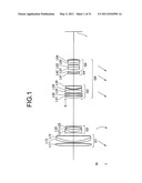 ZOOM OPTICAL SYSTEM, OPTICAL APPARATUS AND METHOD FOR MANUFACTURING ZOOM OPTICAL SYSTEM diagram and image