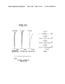 ZOOM OPTICAL SYSTEM, OPTICAL APPARATUS AND METHOD FOR MANUFACTURING ZOOM OPTICAL SYSTEM diagram and image