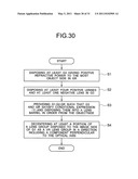 ZOOM OPTICAL SYSTEM, OPTICAL APPARATUS AND METHOD FOR MANUFACTURING ZOOM OPTICAL SYSTEM diagram and image