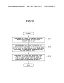 ZOOM OPTICAL SYSTEM, OPTICAL APPARATUS AND METHOD FOR MANUFACTURING ZOOM OPTICAL SYSTEM diagram and image