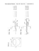 Objective Lens System diagram and image