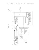 METHOD OF MANAGING DEFECT AND APPARATUSES USING THE SAME diagram and image