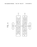 METHOD OF MANAGING DEFECT AND APPARATUSES USING THE SAME diagram and image