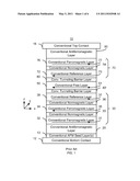 METHOD AND SYSTEM FOR PROVIDING DUAL MAGNETIC TUNNELING JUNCTIONS USABLE IN SPIN TRANSFER TORQUE MAGNETIC MEMORIES diagram and image