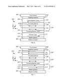 METHOD AND SYSTEM FOR PROVIDING DUAL MAGNETIC TUNNELING JUNCTIONS USABLE IN SPIN TRANSFER TORQUE MAGNETIC MEMORIES diagram and image