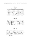 POWER FACTOR CORRECTION CIRCUIT AND DRIVING METHOD THEREOF diagram and image