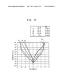 MULTILAYER STRUCTURE, CAPACITOR INCLUDING THE MULTILAYER STRUCTURE AND METHOD OF FORMING THE SAME diagram and image