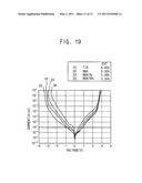 MULTILAYER STRUCTURE, CAPACITOR INCLUDING THE MULTILAYER STRUCTURE AND METHOD OF FORMING THE SAME diagram and image